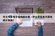 中小学生电子游戏统计表（中小学生电子游戏统计表格）